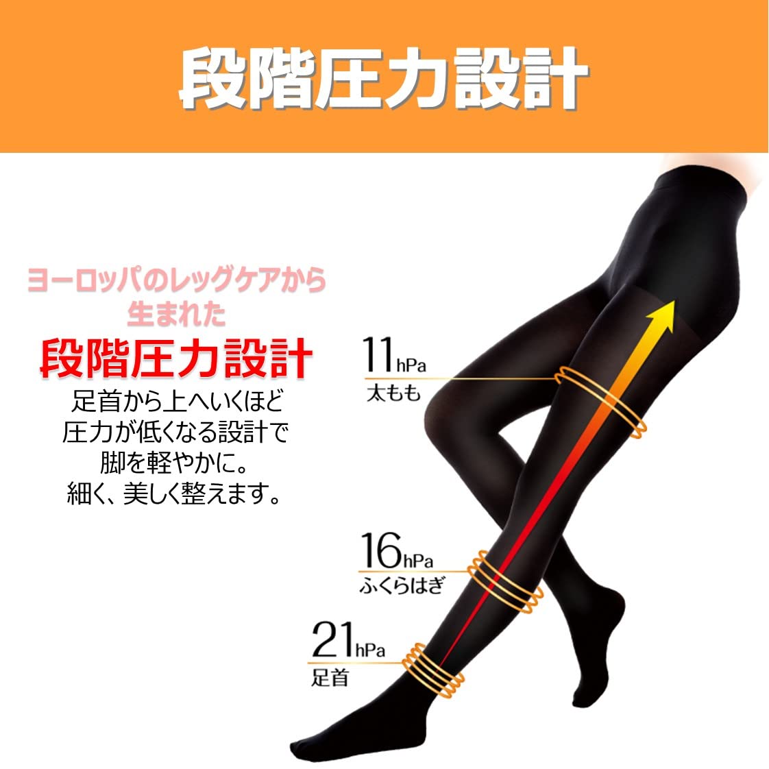 シンデレラウォークタイツ M-L ブラック×2 Amazon.co.jp: [ELLASTY] シンデレラウォーク 着圧タイツ [ 湘南美容