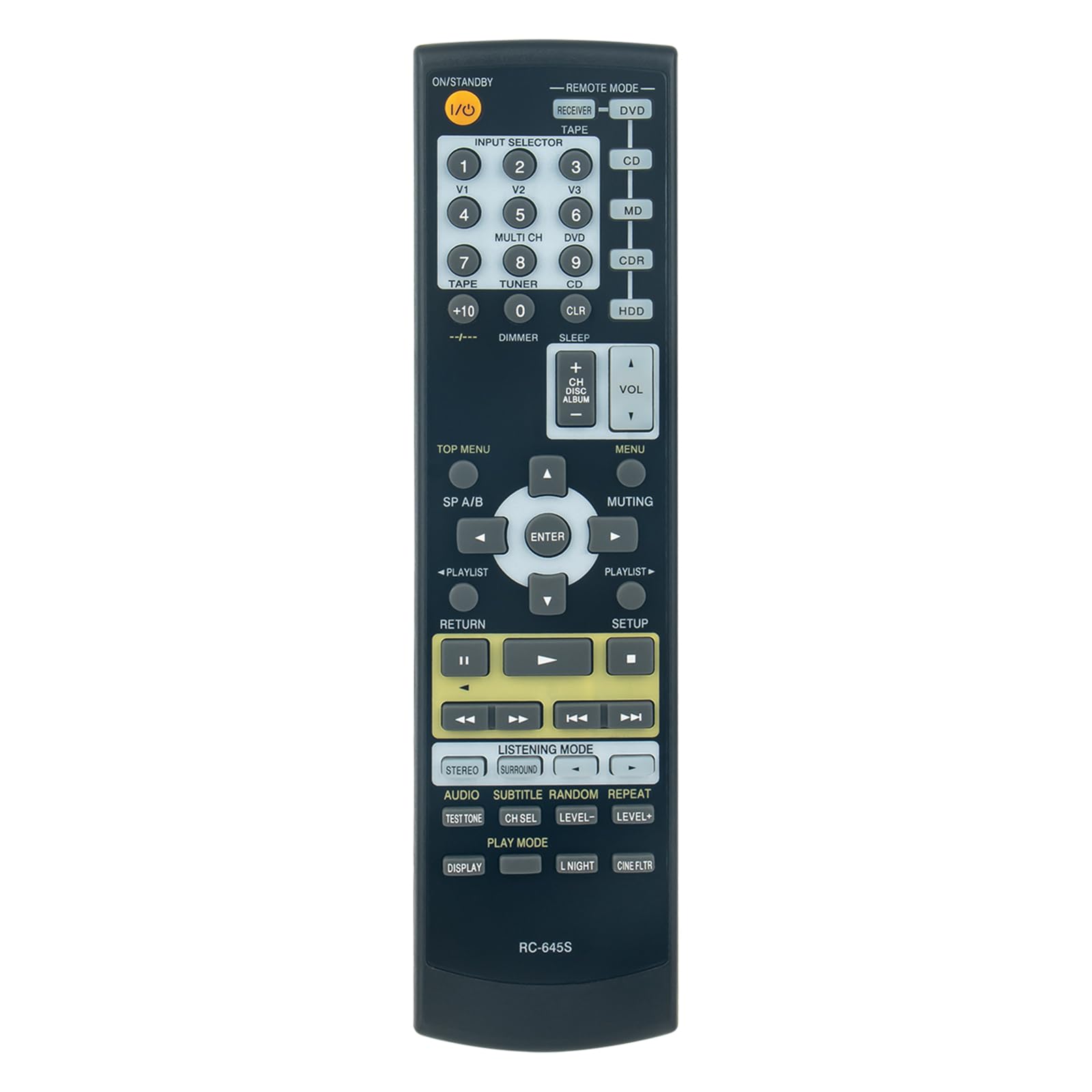 RC-645S Replacement Remote fit for Onkyo 5.1ch Home Theater System TX-SR304 TX-SR304E TX-SR404 TX-SR8440 TX-SR304S HT-S4100 SKF-360F SKC-360C SKM-360S SKW-460 DS-A1XP HT-S4100S SKF-360FL