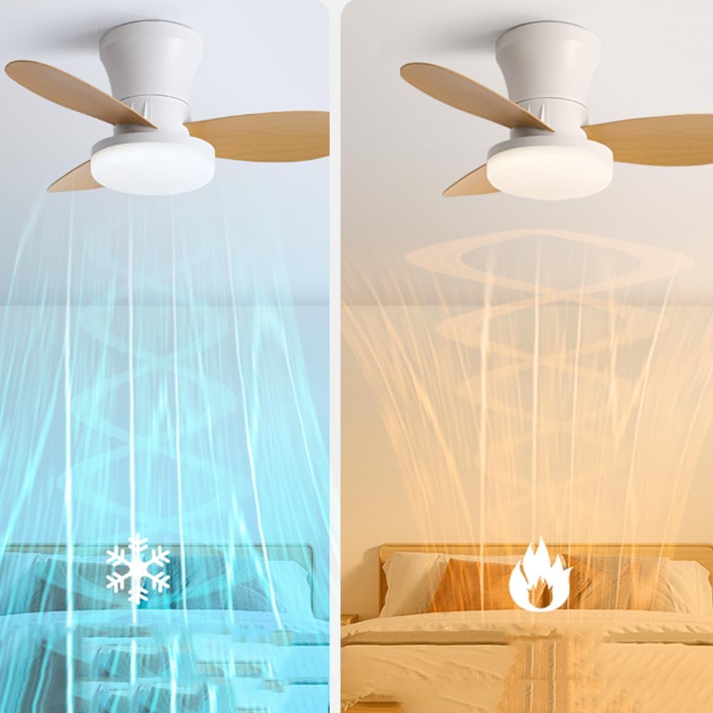 Ceiling Fans 25In Quiet Ceiling Fans With Lights Modern White Small Ceiling Fans Lights With Remote Farmhouse Indoor & Outdoor Ceiling Fan With 3 ABS Blades Ceiling Fans Lamps For Office Patio Kitchen