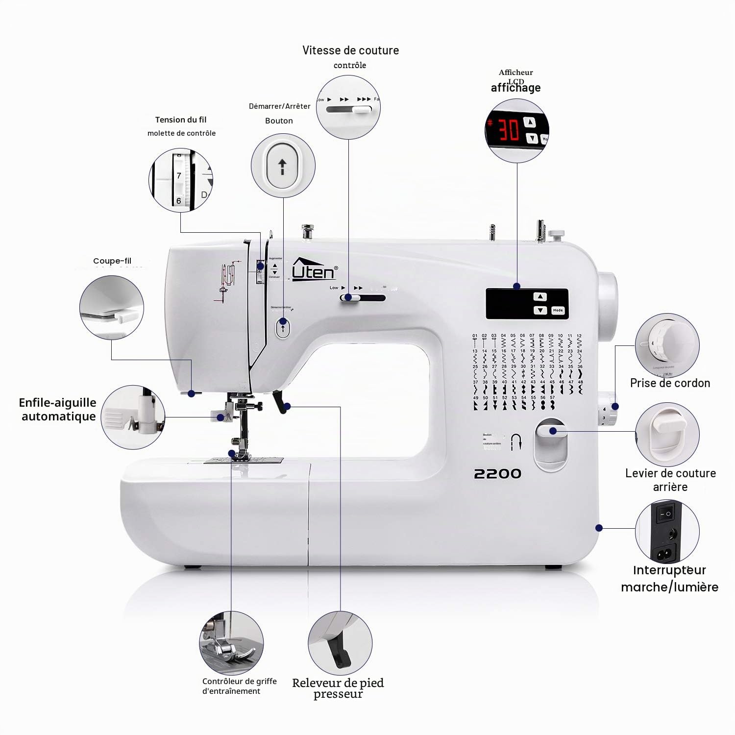 Uten Machine á Coudre Électronique avec 60 Points de Couture,LED Écran Multifonctions,Enfile-Aiguille Automatique,Coud sur Tous Les Tissus