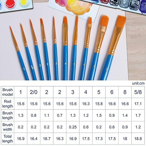 Miniatura 2 de Juego de pinceles de pintura acrílica, 9 paquetes/90 cepillos de pelo de nailon para pintura de acuarela al óleo multiusos, pintura de detalles en