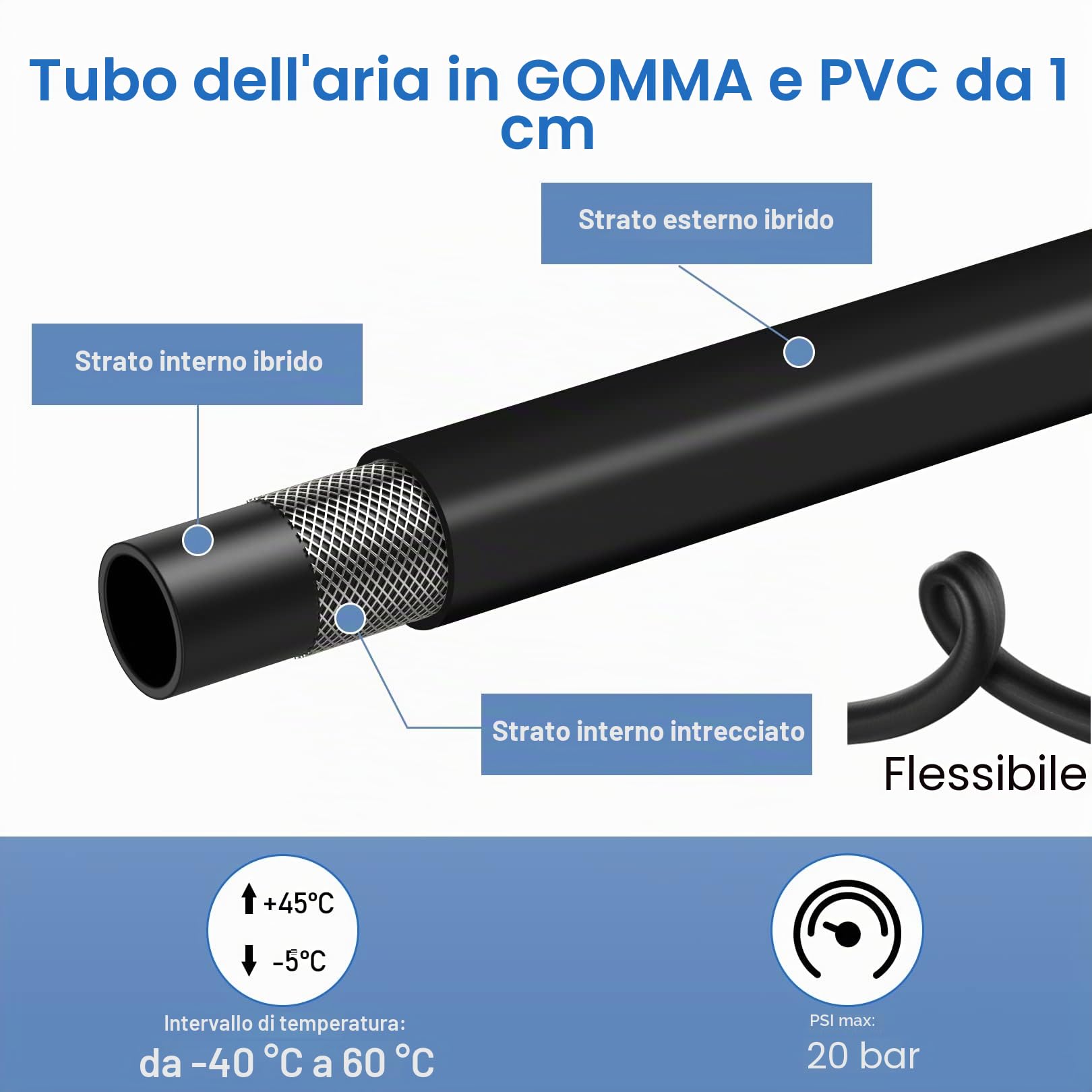 Avvolgitubo per aria compressa da 15 m, attacco da 1/4", avvolgitubo ibrido, scatola per tubo flessibile da parete, 180°, avvolgitubo ad aria compressa, max. 20 bar, retrattile automatico, blu