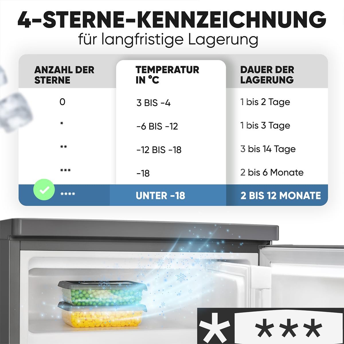 Bomann® Kühlschrank mit Gefrierfach | 109 Liter | energieeffizient, leise & kompakt | 2 Ablagen, Obst- & Gemüsefach | 4-Sterne-Gefrierfach | Türanschlag wechselbar | KS 7251 inox