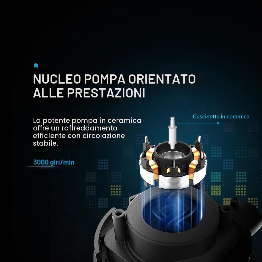SAMA L70 Dissipatore di calore a liquido per CPU da 360 mm con effetto specchio infinito ARGB, 3 ventole ARGB PWM da 120 mm, a basso rumore, per AMD: AM4 AM5/Intel LGA 1700/1150/1151/1200/1851-Nero
