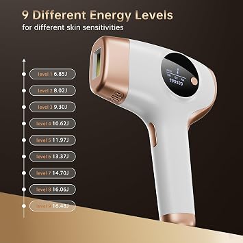 Laser Hair Removal Device, HR/SC/RA, IPL Hair Removal Device, 9 Energy Levels, 999,900 Flashes Perfect for Face/Back/Bikini/Body