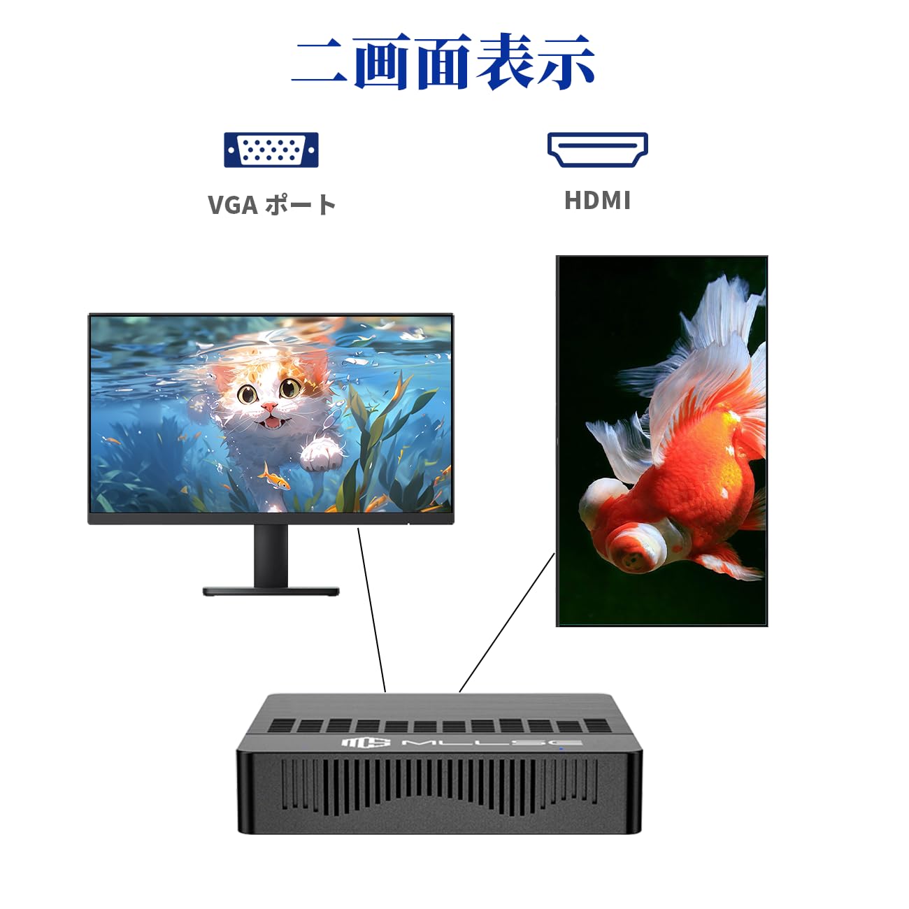 Amazon.co.jp: MLLSE M2 Air ミニPC、インテル Celeron N4000、6GB