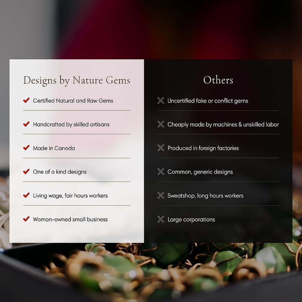 Women’s Birthstone Gemstone Drop Earrings – Gold Filled Dangle Earrings - Image 6