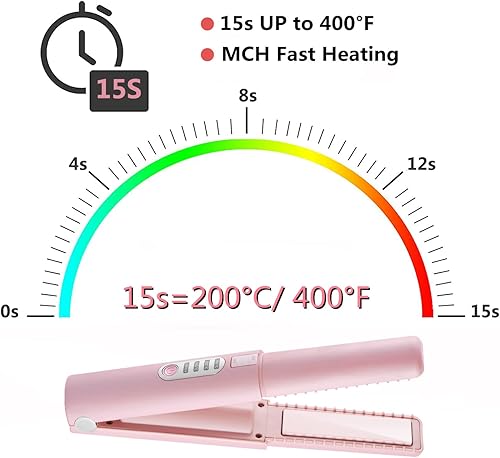 Miniatura 3 de JMFONE Plancha de pelo inalámbrica, mini plancha plana inalámbrica 2 en 1, batería recargable portátil USB-C de 5000 mAh, placa de cerámica, calor