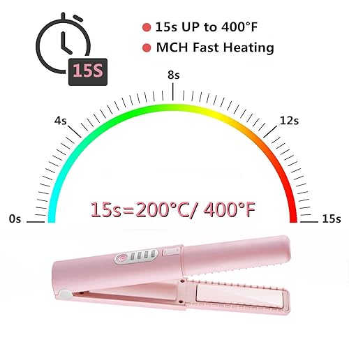 Miniatura 3 de JMFONE Plancha de pelo inalámbrica, mini plancha plana inalámbrica 2 en 1, batería recargable portátil USB-C de 5000 mAh, placa de cerámica, calor