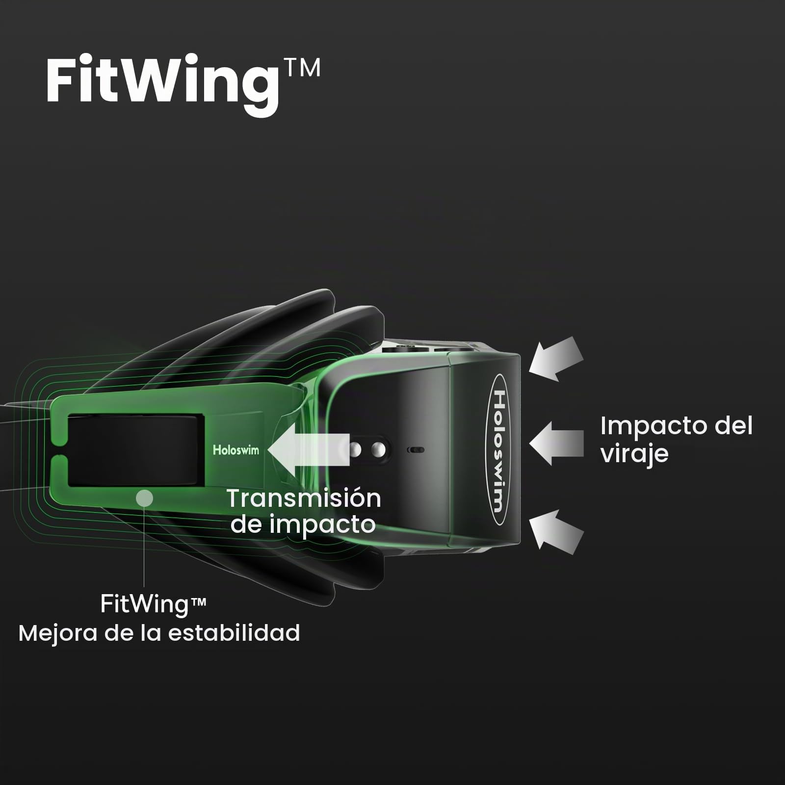 Holoswim Smart Swim Goggles 2PRO, AR Real-Time Display, Data Tracking & Training Plans Swim Goggles with AI Data Analysis APP, No Subscription, TÜV Anti-Fog Goggle Compatible with Garmin Apple Watch