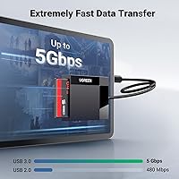 Vista 3 de UGREEN Lector de tarjetas USB C SD 4 en 1 Adaptador de tarjeta de memoria SD externo Micro SD MS CF Lector de tarjetas de cámara flash compacto