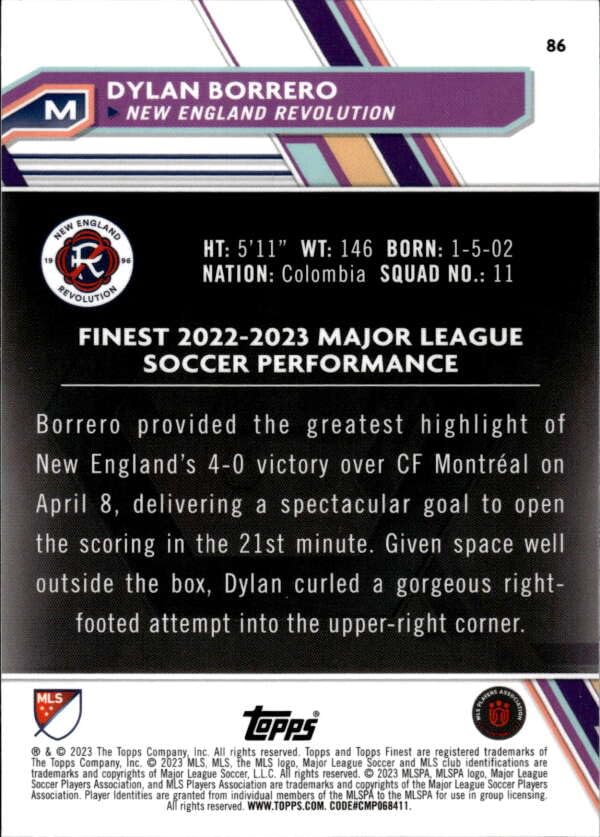 2023-TOPPS-FINEST-MLS-86-DYLAN-BORRERO-RC-NEW-ENGLAND-REVOLUTION-SOCCER-OFFICIAL-TRADING-CARD-OF-MLS