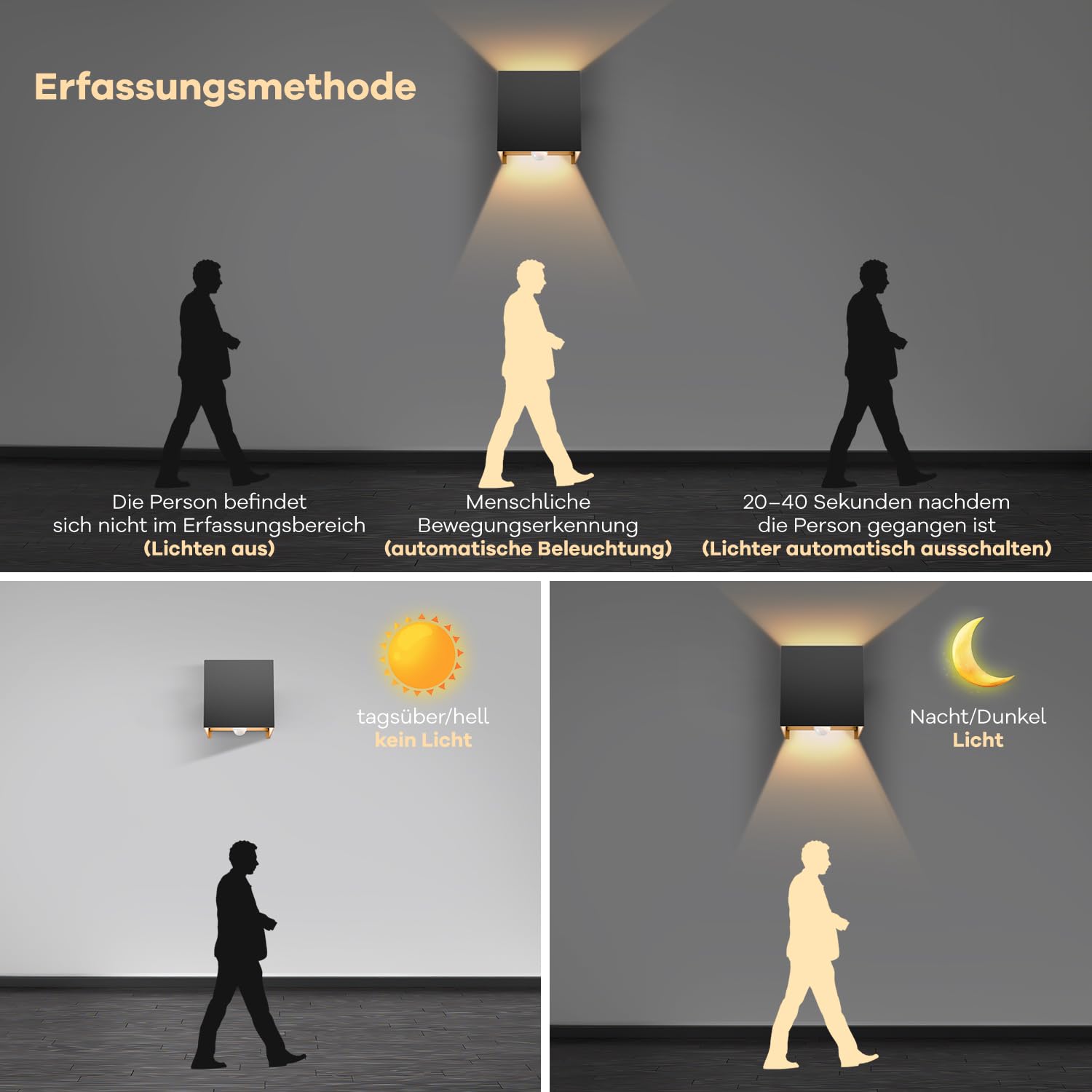 vatato 2 Stück LED Wandleuchte mit Bewegungsmelder 12W Außenwandleuchte IP65 3000K Schwarz