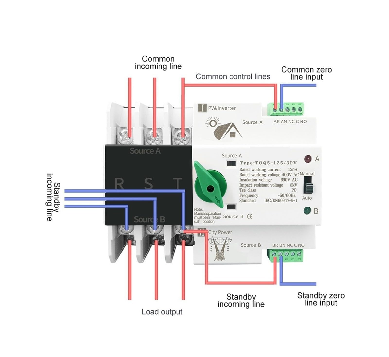 Interruptor de transferencia automática Interruptor de transferencia de energía dual automático serie TOQ5 3P fotovoltaico 63A 100A 125A 220V(TOQ5-100PV)