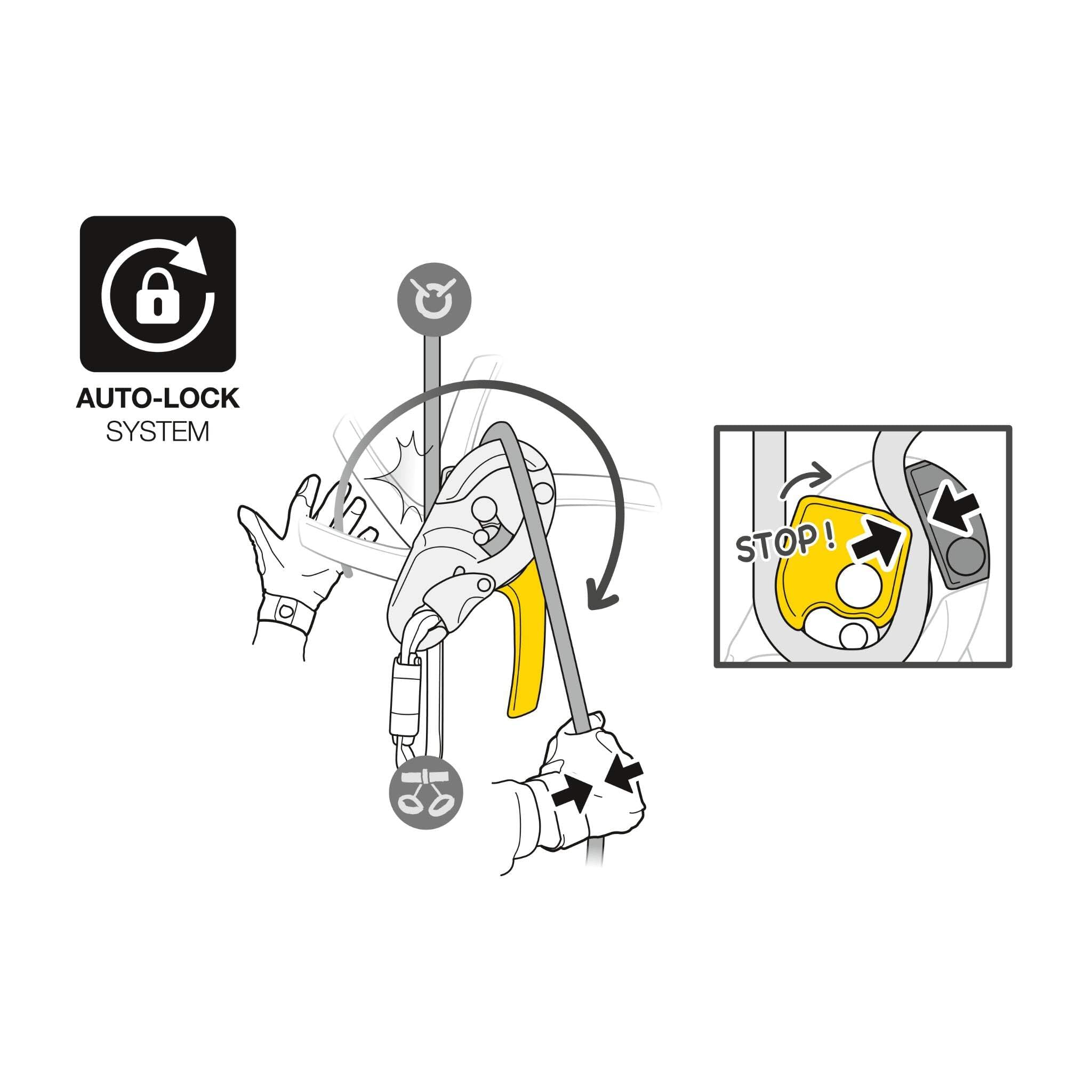 Petzl Abseilgerät Rig - Material de Rappel y Descenso