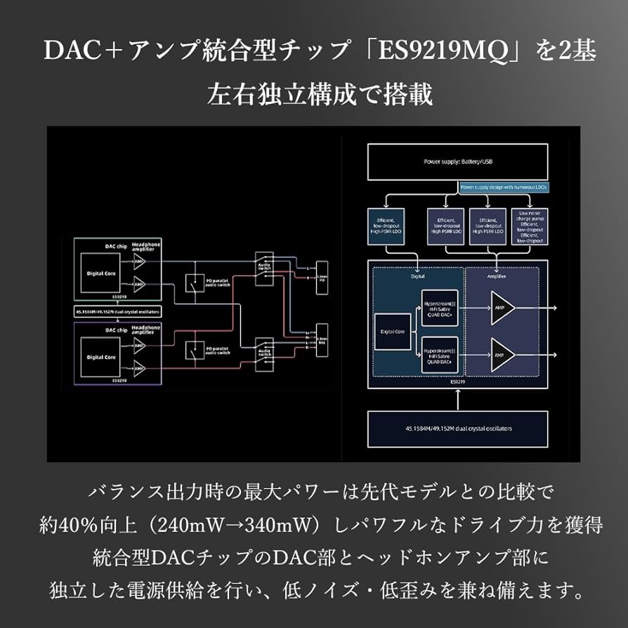 プレイステーション Amazon.co.jp: FIIO BTR15 Bluetooth Receiver Bluetooth USB