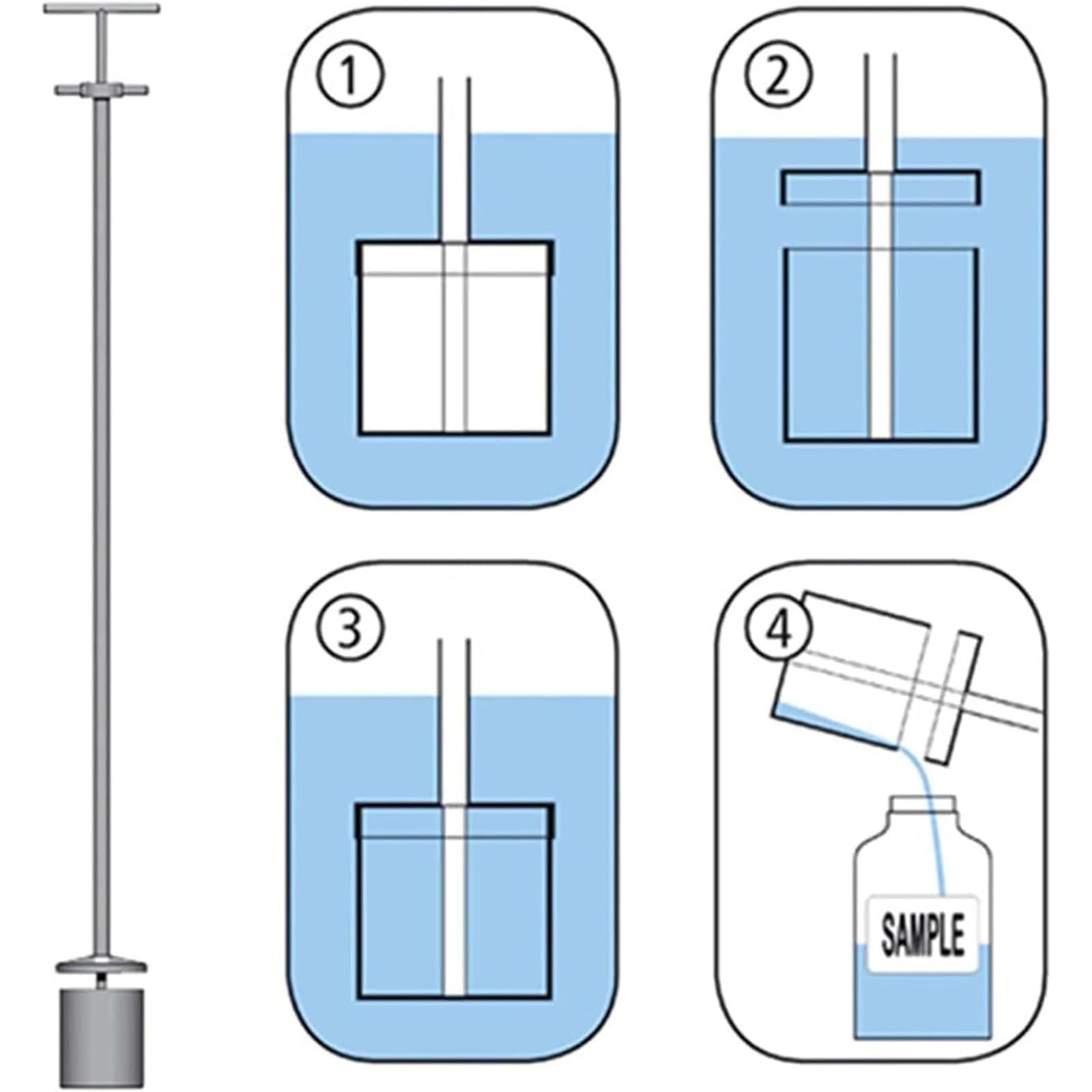 Muestreador de Agua líquida de Acero Inoxidable 304, Vaso de 200 ml y sonda de muestreo para bidones de líquidos viscosos para Uso en Laboratorio e Industrial, Longitud de 0,5 m/1,6 pies.