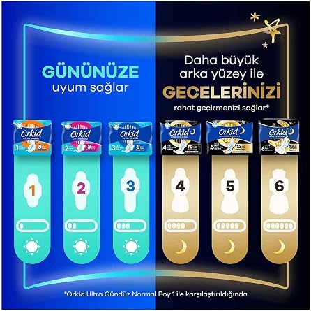 Orkid Ultra Normal Boy 1 Hijyenik Ped, 24 Adet, 2'li Set