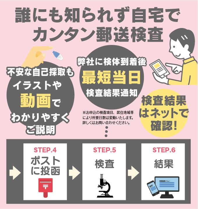 Amazon | 性病検査キット 8項目 女性用 : HIV ・ 梅毒 ・ B型