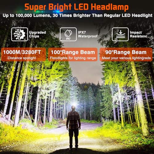 Aikertec Rechargeable Headlamp, Super Bright Led Headlamp with 3+3 Mode, Waterproof, Headlamp with Red Light Rechargeable Headlamps for Camping, Running, Cycling - Image 3