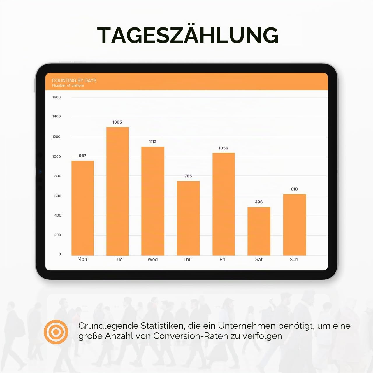 Besucherzähler Einzelhandel – Smart Personenzähler mit Tages- & Stundenstatistik, Datenspeicher, Kabellos & Batteriebetrieben, Einfach zu Installieren, Kundenzähler für Türen