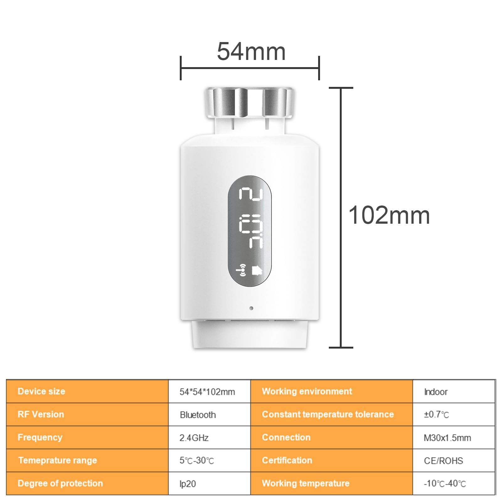 ANTELA Termostato Intelligente Compatibile con Alexa | Termostato per Riscaldamento Wifi, Controllo Remoto, 2.4Ghz, 2 Pezzi