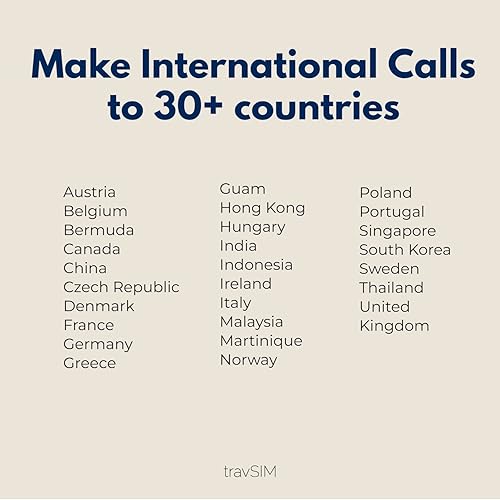 Miniatura 6 de travSIM Tarjeta SIM prepagada de EE. UU.  6 GB de datos móviles con velocidad 4G5G  Llamadas ilimitadas y mensajes de texto en los Estados Unidos