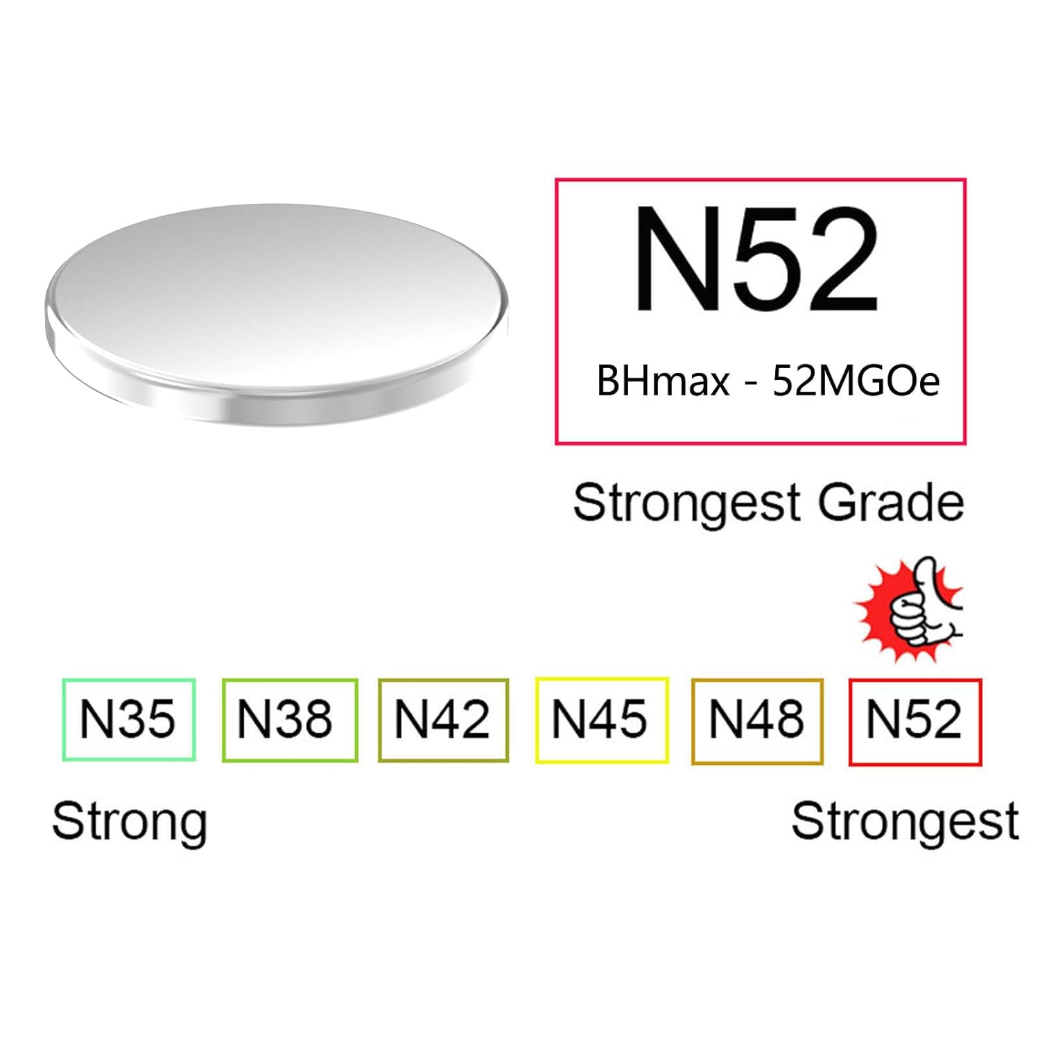 N52-5/8 D x 1/16" H - 40 Pack, Self Adhesive Rare Earth Magnet, Super Strong Neodymium Disc Magnets with 3M 4920 VHB Double Side Adhesive Backing, Magnet Stickers, Adhesive Magnets