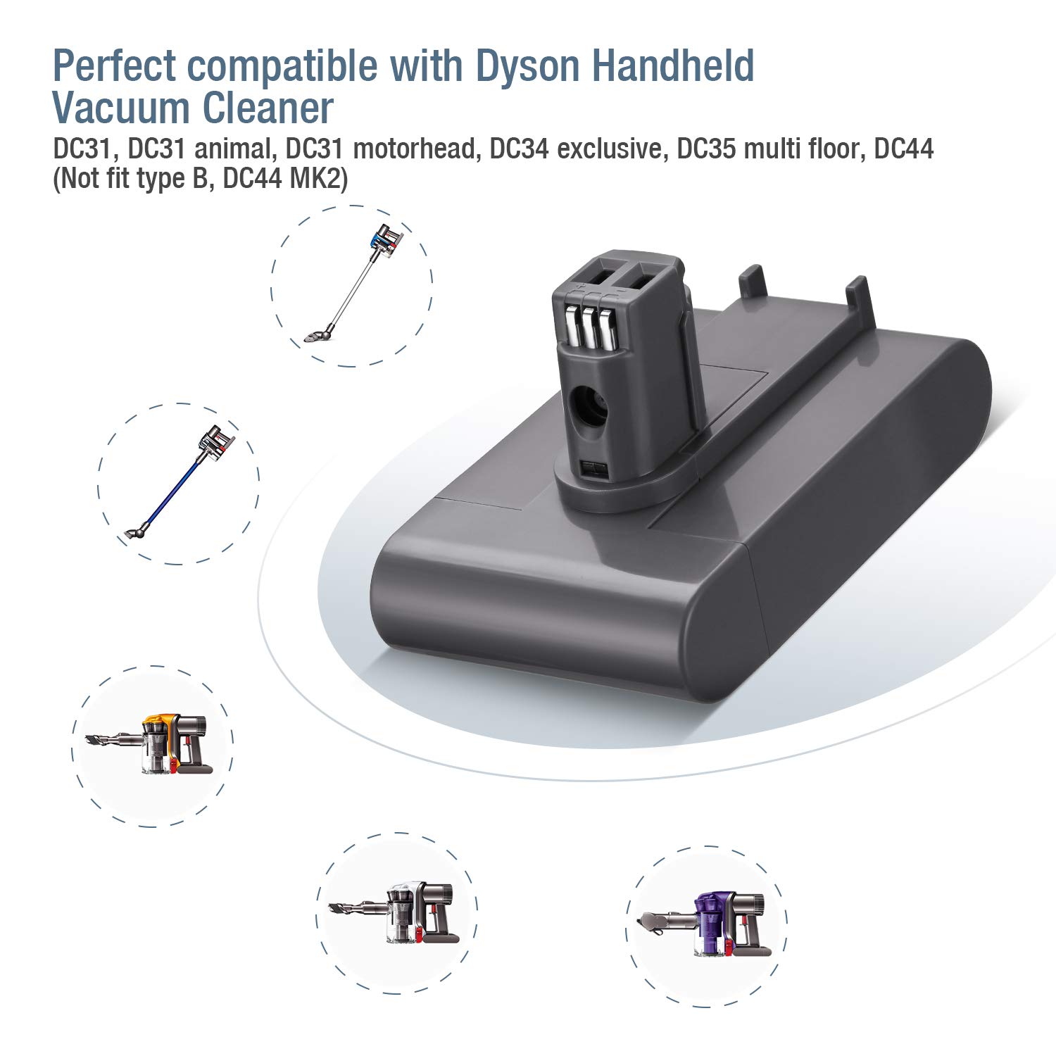 Powerextra Ersatzakku für Dyson DC31 22.2V 4000mAh kompatibel mit Dyson DC31 DC34 DC35 DC44 (NUR FÜR TYP A)