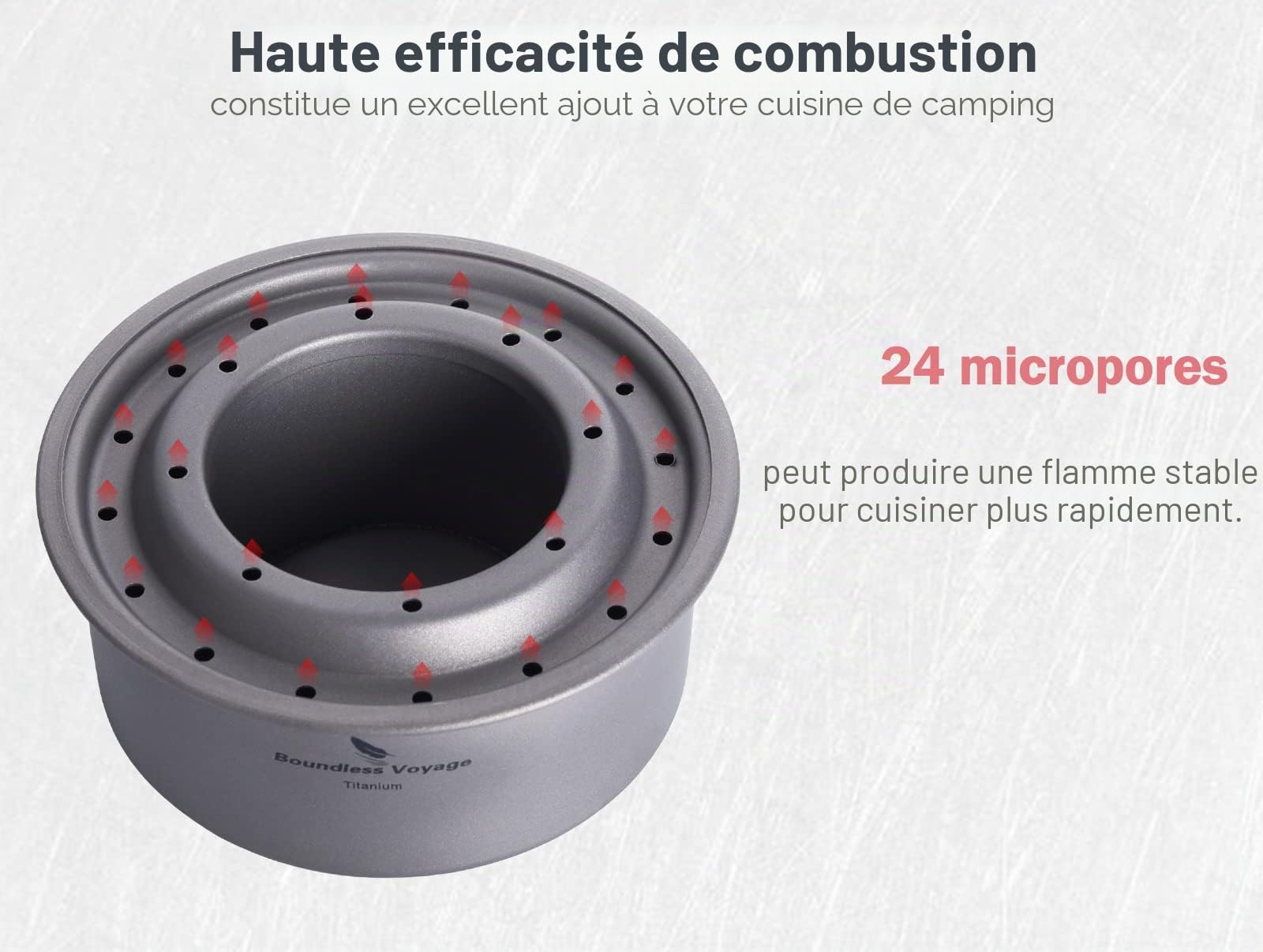 iBasingo Mini réchaud à alcool en titane ultra léger pour randonnée, cyclisme et kits d'urgence, compatible avec Methylated Spirits Ti2013C