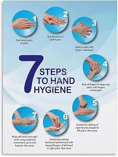 Infection Control Poster Hand Washing Steps Hand Hygiene Guide Sign for Healthcare Clinic Hospital Dental Office(Unframed,08x12inch(20x30cm))
