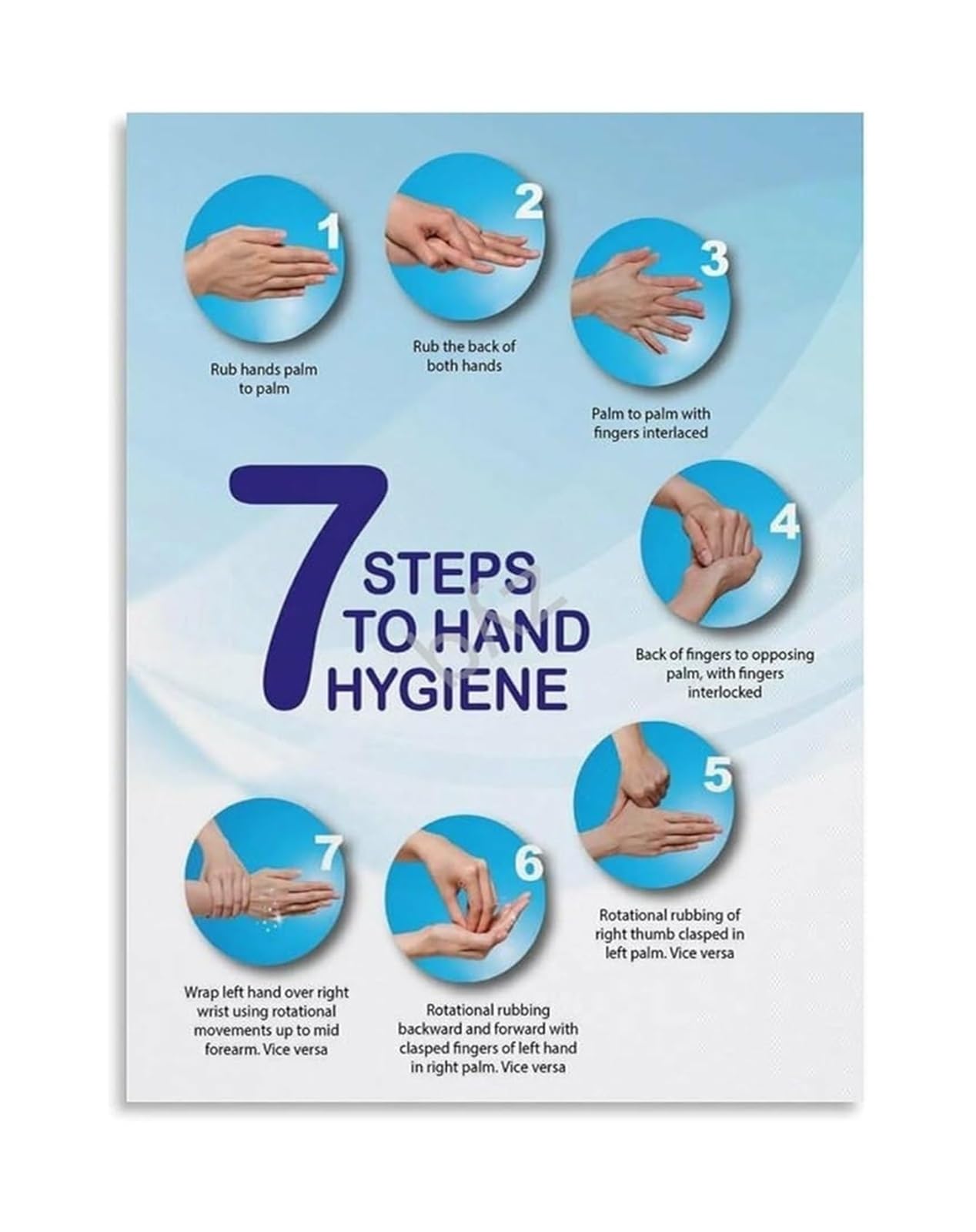 PKNVKZIDK Infection Control Poster Hand Washing Steps Hand Hygiene Guide Sign for Healthcare Clinic Hospital Office Unframed,16x24inch(40x60cm)