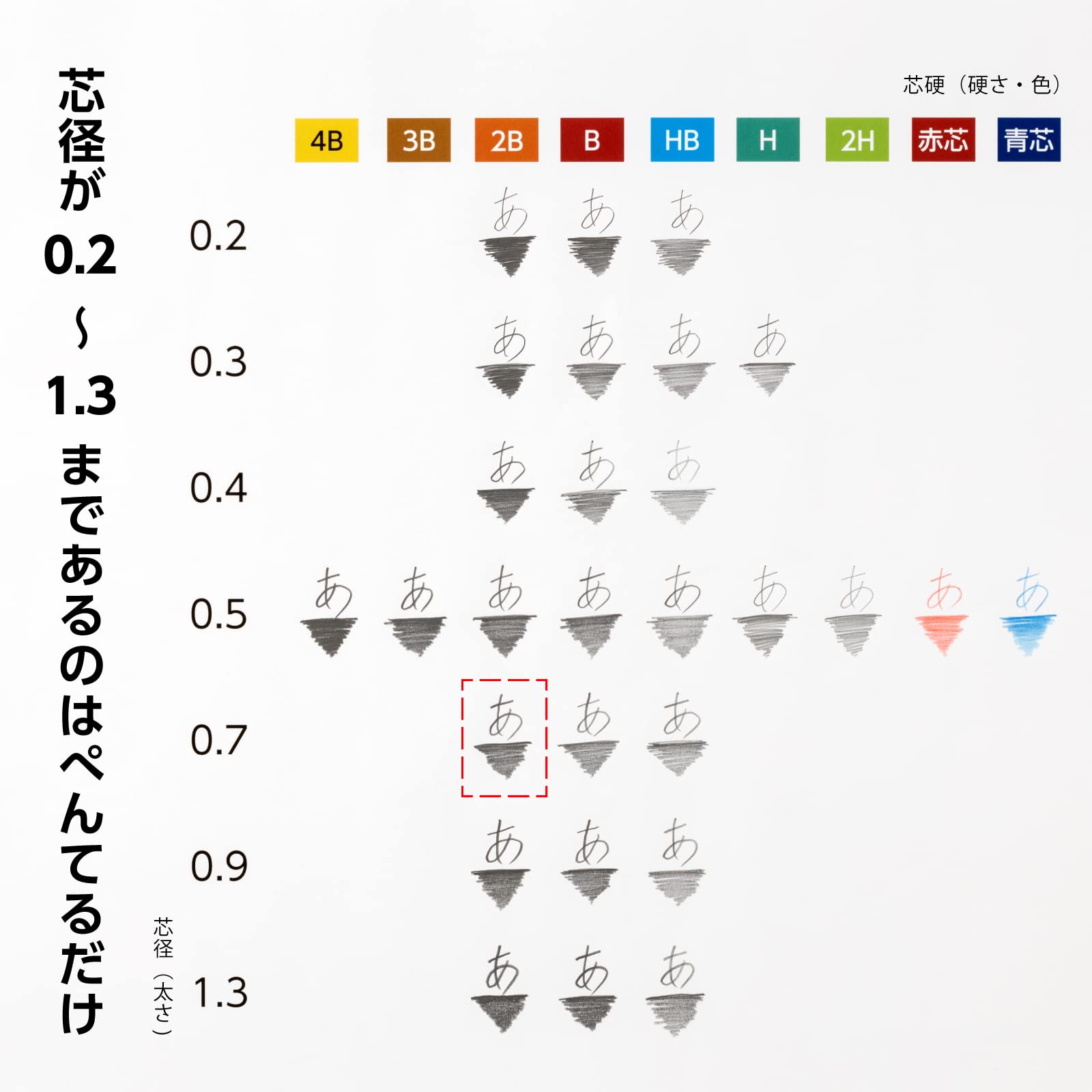 Pentel Ain Lead Refill • 0,7 mm • 2B • Box of 10