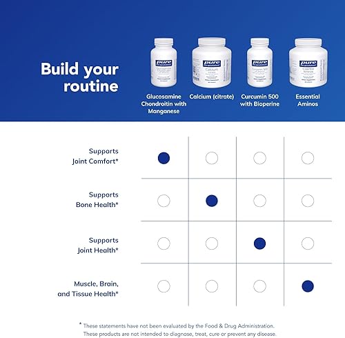 Miniatura 6 de Pure Encapsulations Glucosamina condroitina con manganeso  Suplemento para apoyo articular, comodidad, movilidad, integridad y salud del cartílago,