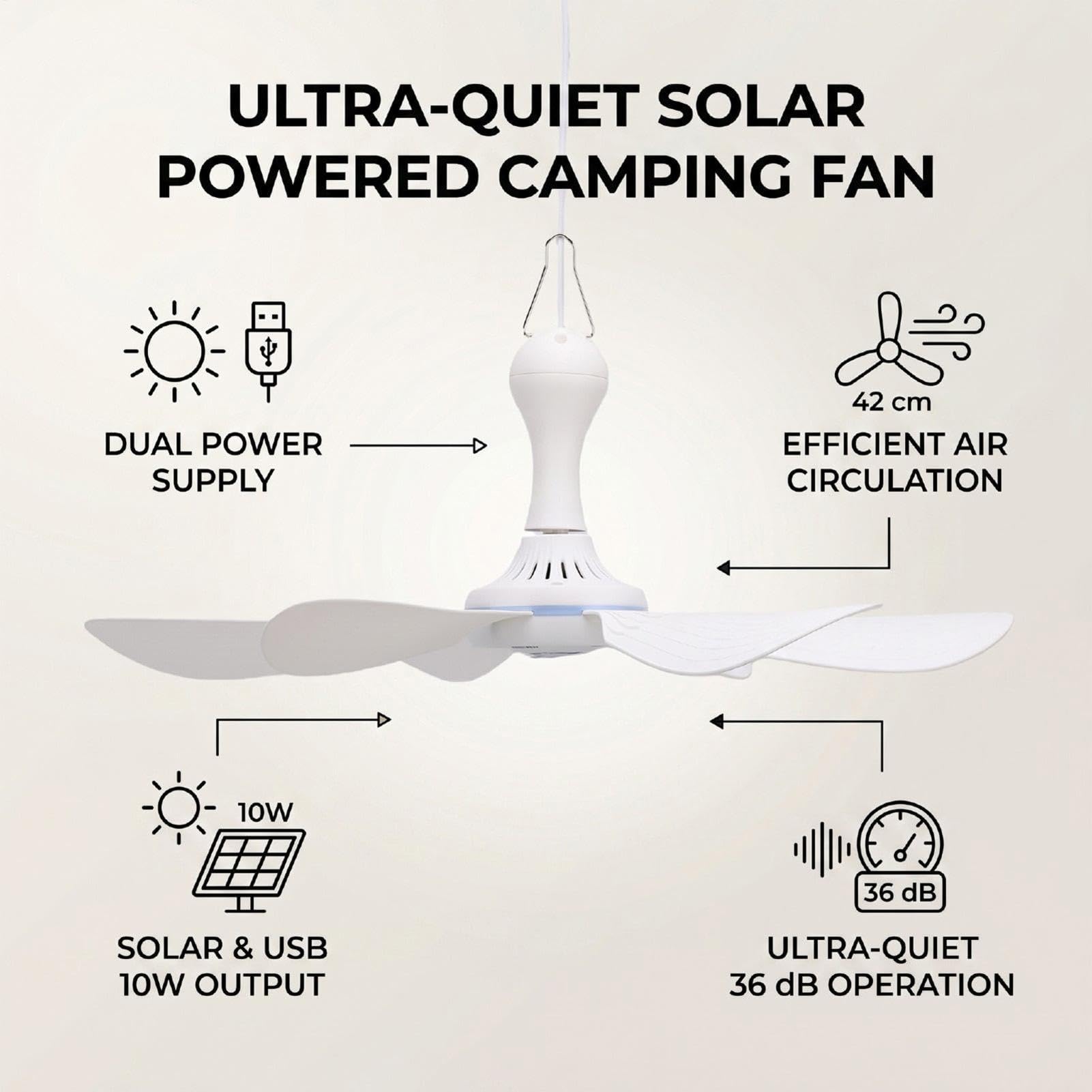 Ventilatori da Soffitto per Esterni Kit Pannello Monocristallino Smart USB