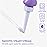 Cynpel Peri Bottle - Portable Travel Bidet for Men or Women - Labour and Maternity Hospital Bag Essentials - After Birth Recovery Tools for Postpartum Mum - Perineal Spray Bottle