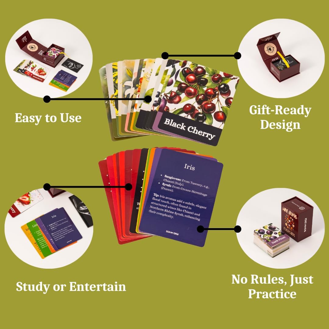 Wine Aroma Flashcards – 100+ Visual Aroma Training Cards (No Scent) | Wine Tasting Study Kit for Sommeliers & Enthusiasts | Improve Blind Tasting & Sensory Memory (Non-Scented)