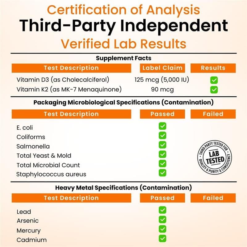 Image of VITBOOST Vitamin D3 K2 Complex - 5000 IU (125 mcg) D3 & K2 (MK-7) 90 mcg