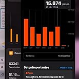 Imagen del cliente, haz clic para abrir la reseña del cliente