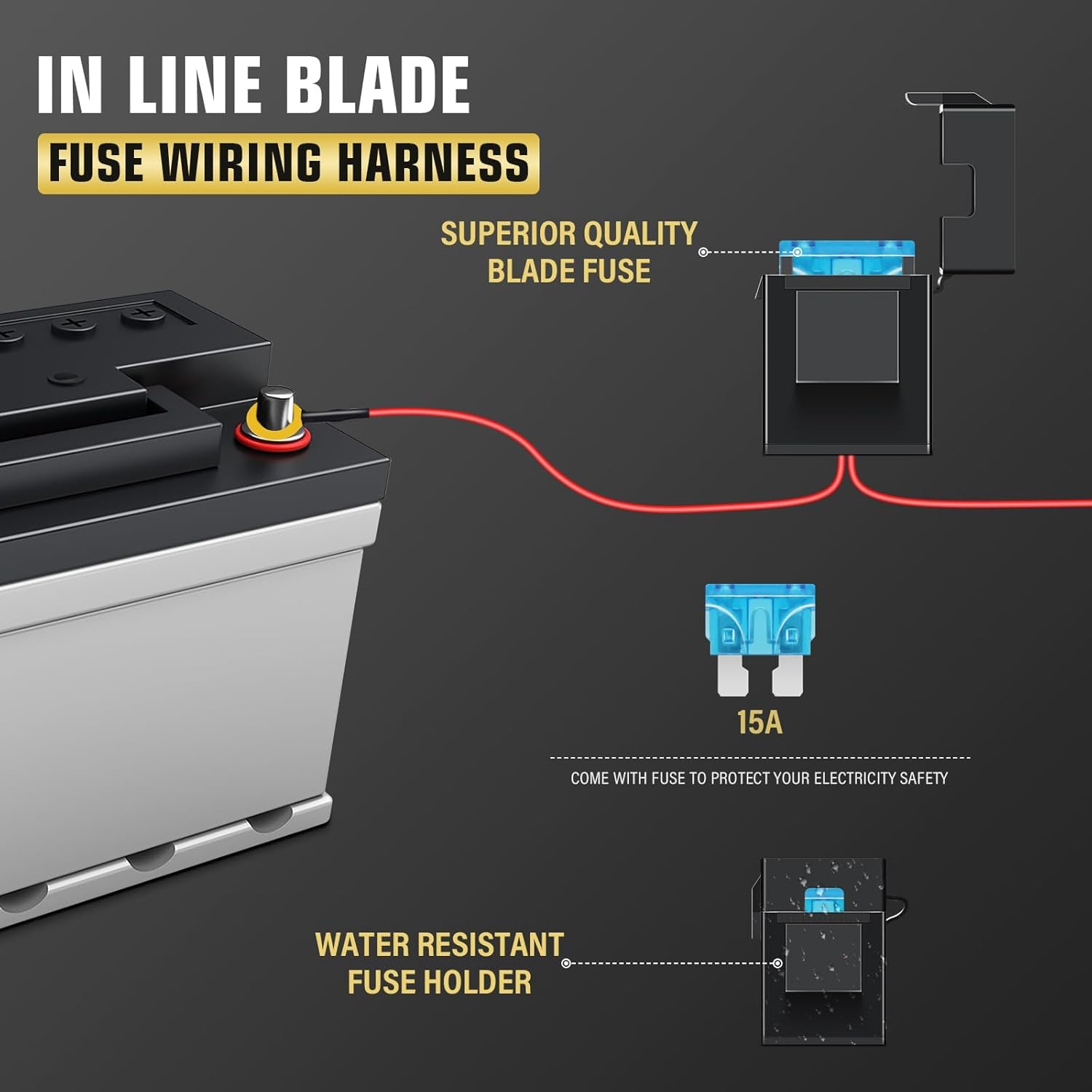 Kit Câblage LED Willpower 12V 40A - Relais Et Interrupteur Pour Phares Barre Lumineuse Offroad