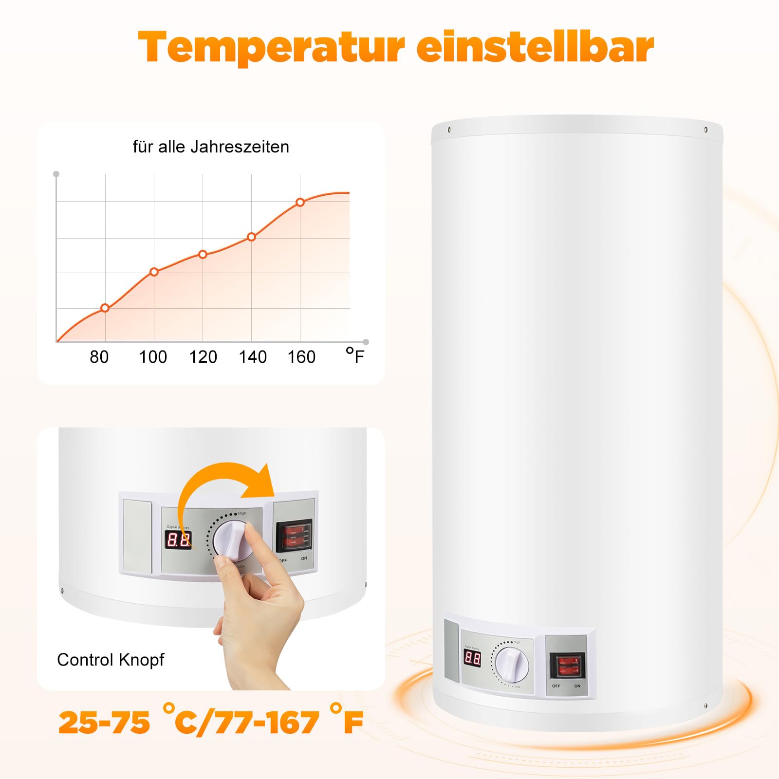 80L Warmwasserspeicher 2000W mit Handbrause, Temperatur regelbar 77-167°F und verdickter Isolierung, Elektro Warmwasserspeicher mit LED-Display und komplettem Zubehör für Bad und Dusche