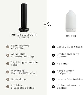 The Magic Scent Bluetooth Tower Diffuser Home & Office - Smart Ultra-Quiet for Home & Hotel - Waterless Cold-Air Programmable Professional Diffuser Machine - Essential Aroma Oil Included