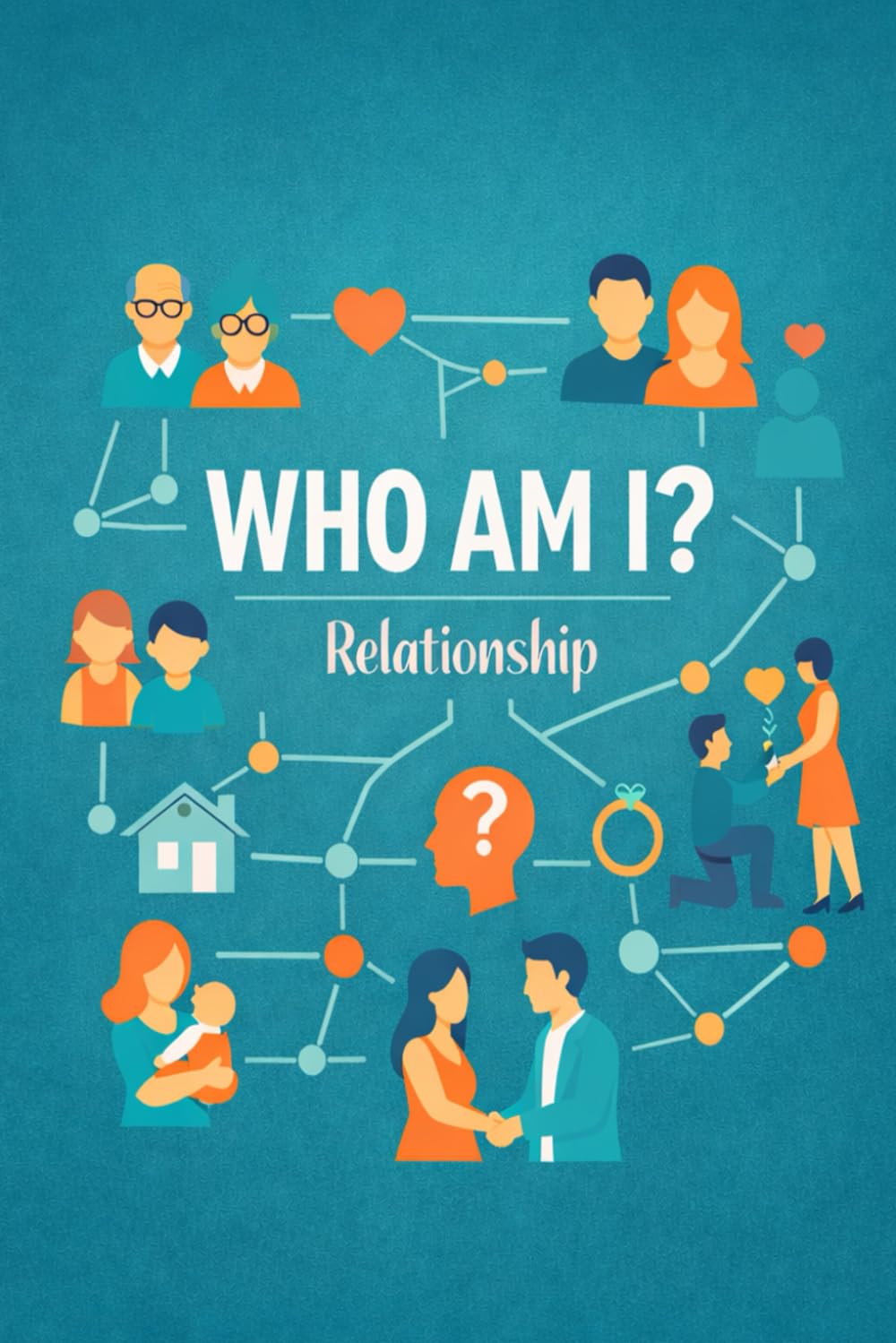 Who am I ? Relationship: Riddles for Everyone (Riddle books for kids and all ages)