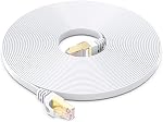 BUSOHE CAT8 Ethernet Cable 6ft 2Pack, High Speed Flat Internet Computer Patch Cord, 40Gbps 2000Mhz Faster Than Cat7/Cat6/Cat5, RJ45 Flat Cable Shielded in Wall, Indoor/Outdoor