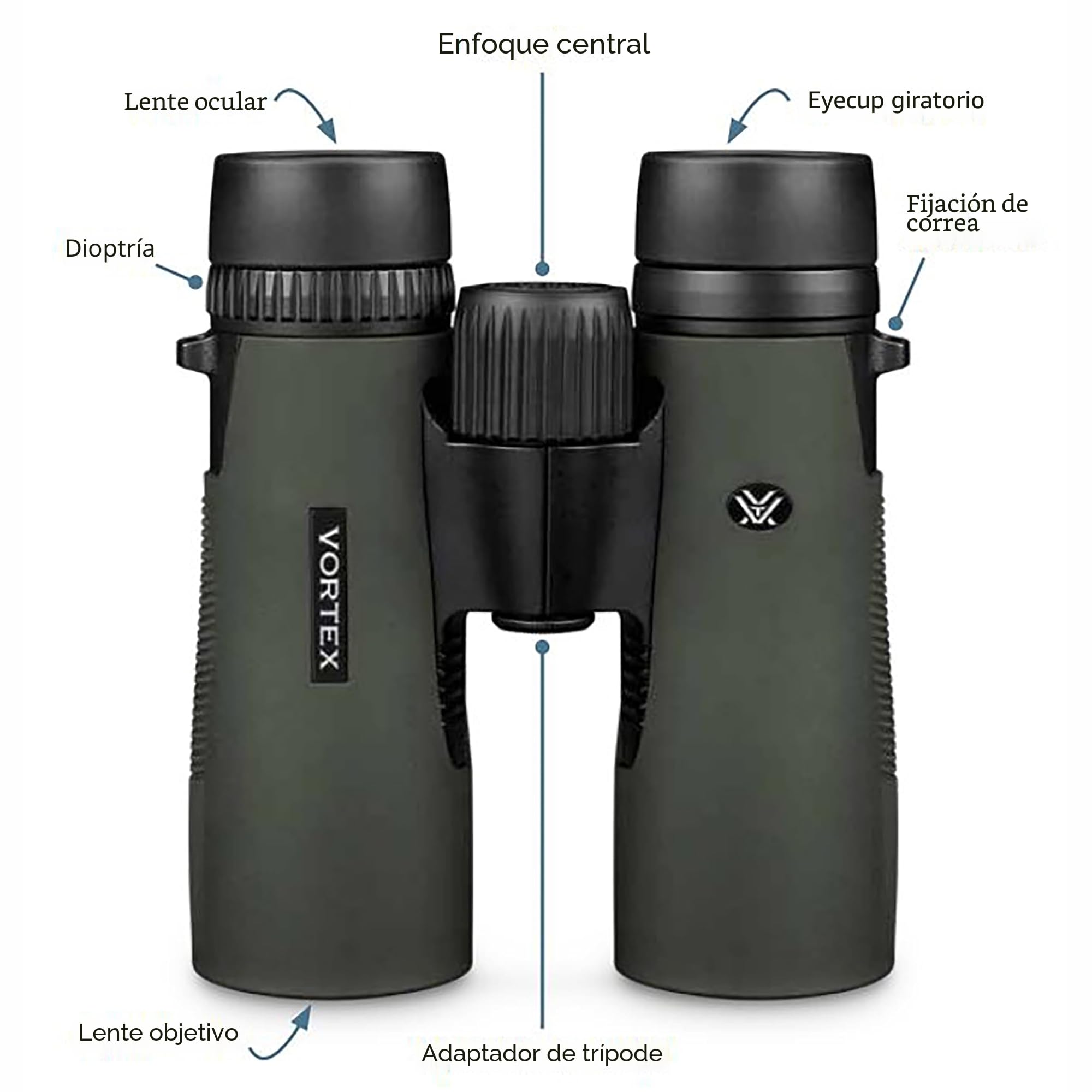 Prismáticos Vortex Diamondback HD 8x42 de Alta resolución - Óptica cristalina - Campo de visión de 130m a 1000m - para observadores de Aves y Cazadores Profesionales