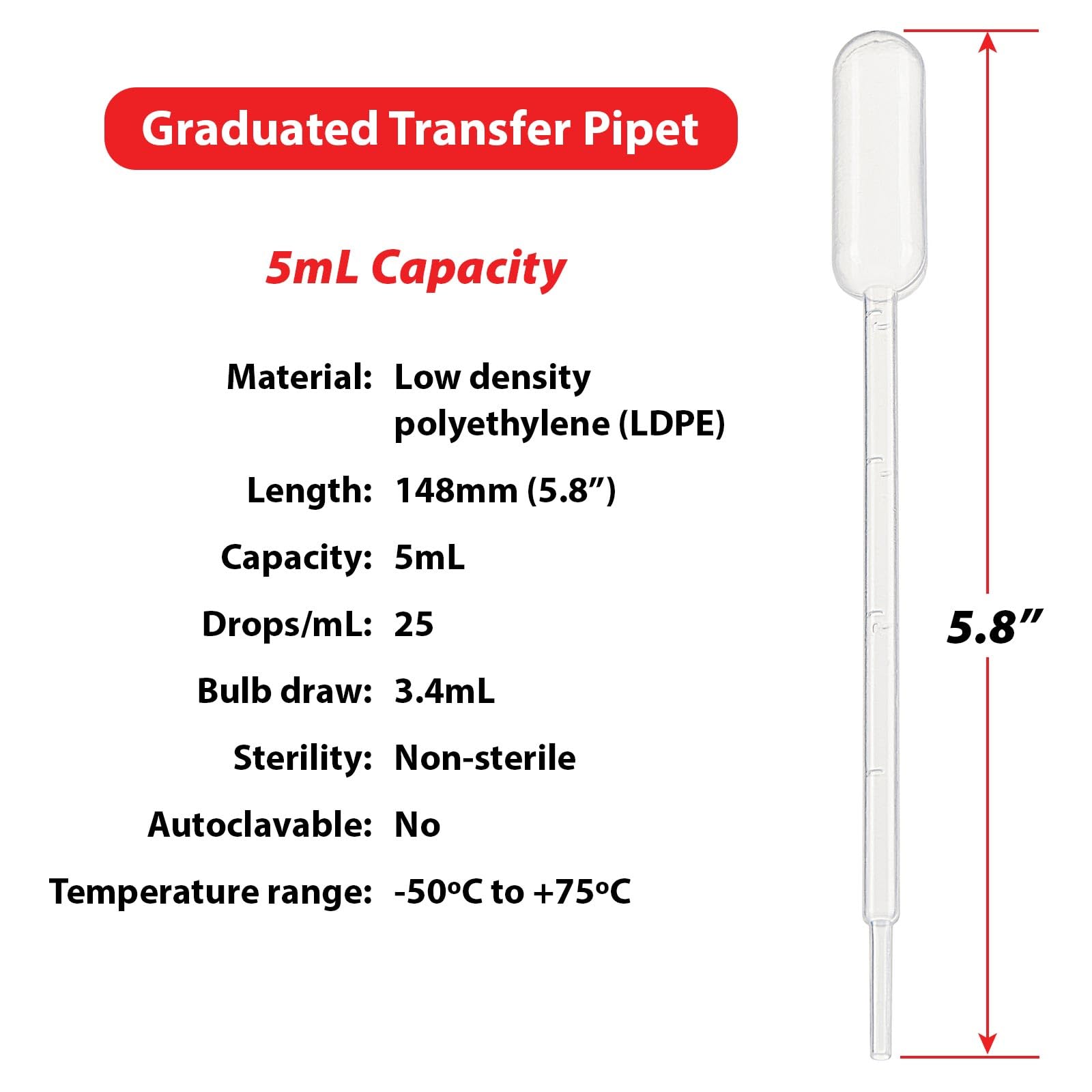 Globe Scientific Transfer Pipets, 137010, 5.0mL Capacity, Large Bulb, Non-Sterile, Low Density Polyethylene, Graduated to 1mL, 150mm Length, Bulb Draw - 3.4mL, 500/Box