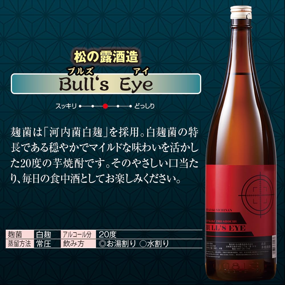 Amazon.co.jp: ベルーナグルメ 芋焼酎 飲み比べ 5本セット