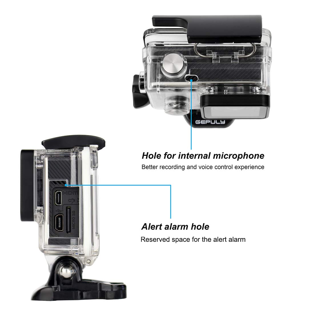 GEPULY - Custodia protettiva per GoPro Hero 4, Hero 3+, Hero 3, Hero 3, custodia protettiva laterale con scheletro posteriore e porta LCD Touch Backdoor per GoPro Hero 4, Hero 3+, Hero3 + Hero3