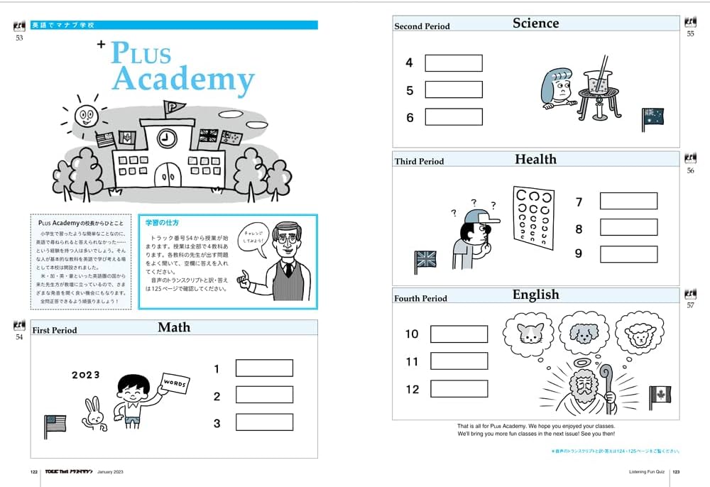 Toeic Testプラスマガジン 2013年1月号 TOEIC Test (トーイックテスト