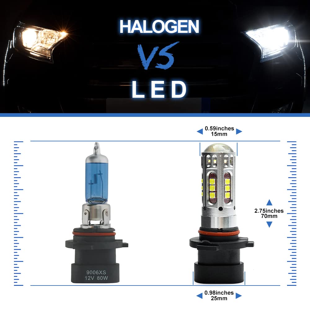 LED 9006XS Lampadine per fari compatibili con J.eep Grand Cherokee WG 1999-2004 Anabbaglianti HB4A P22d L0009006XS
